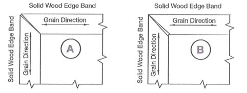 diagrams.jpg